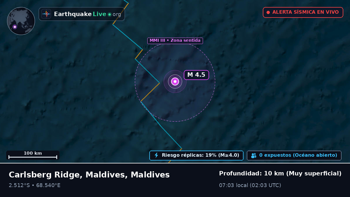 Océano Índico (Maldives)