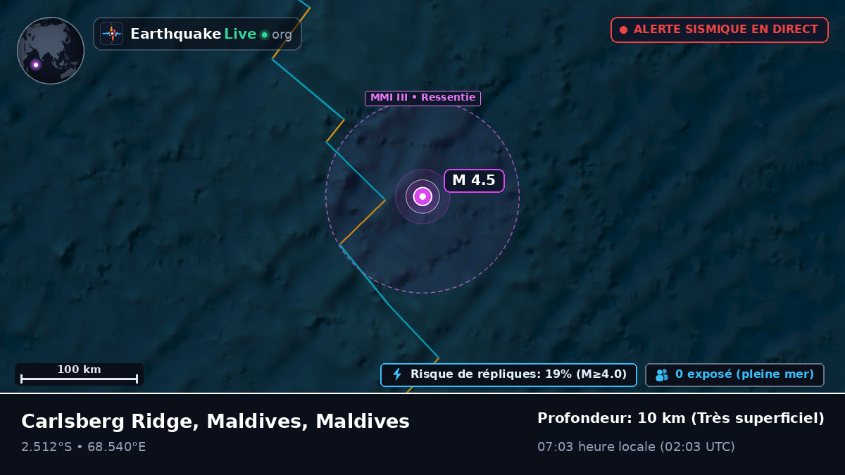 Océan Indien (Maldives)