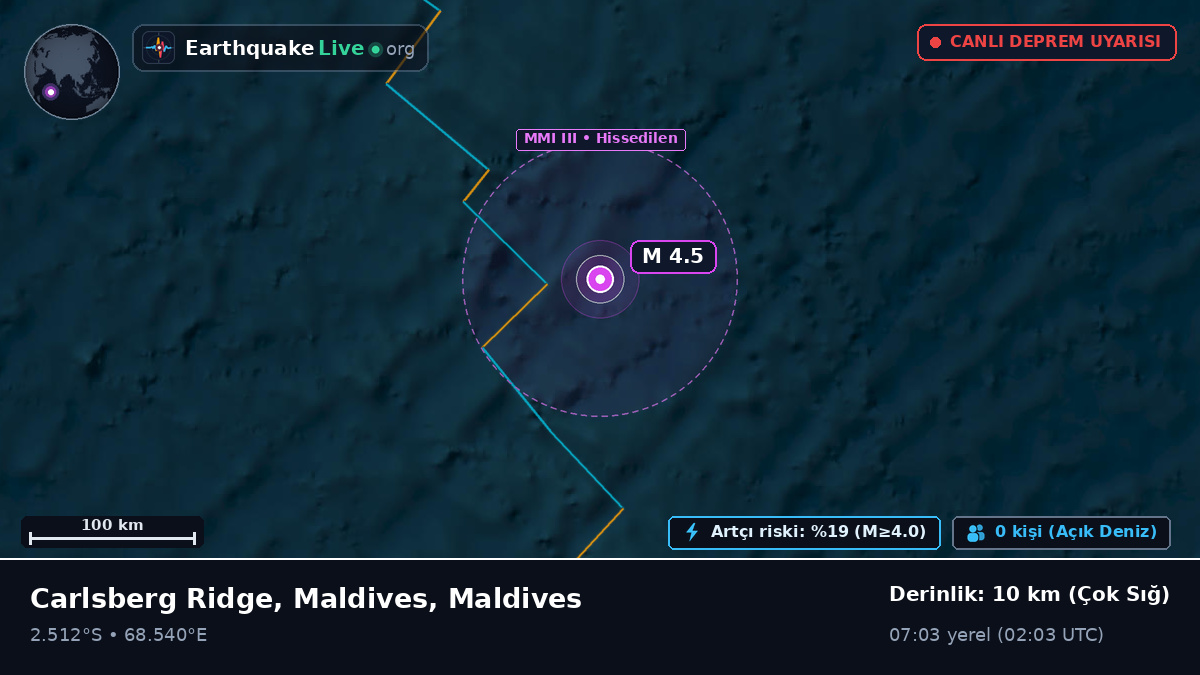 Hint Okyanusu (Maldives)