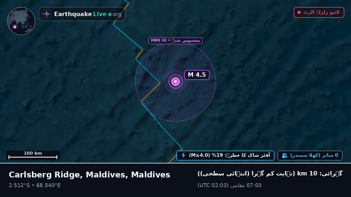 بحر ہند (Maldives)