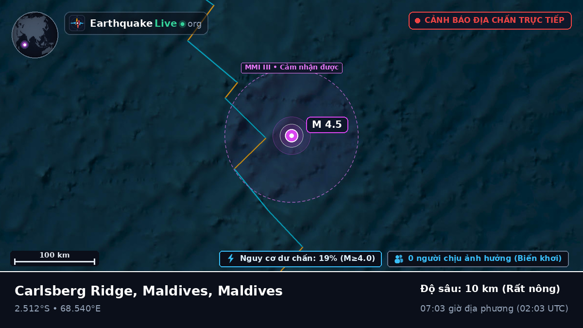 Ấn Độ Dương (Maldives)
