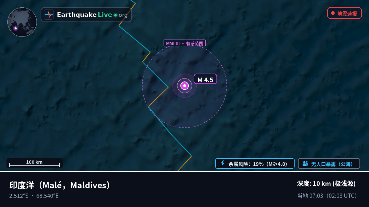 印度洋 (Maldives)