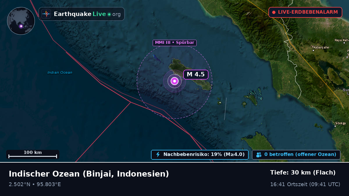 Indischer Ozean (Indonesien)