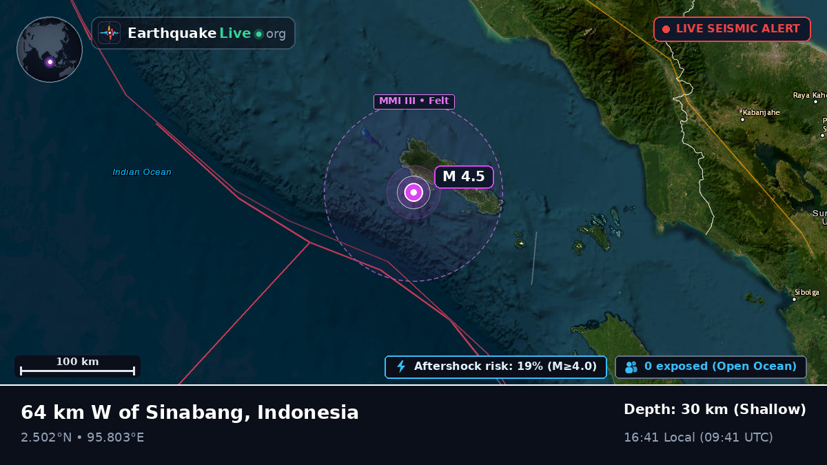Indian Ocean (Indonesia)