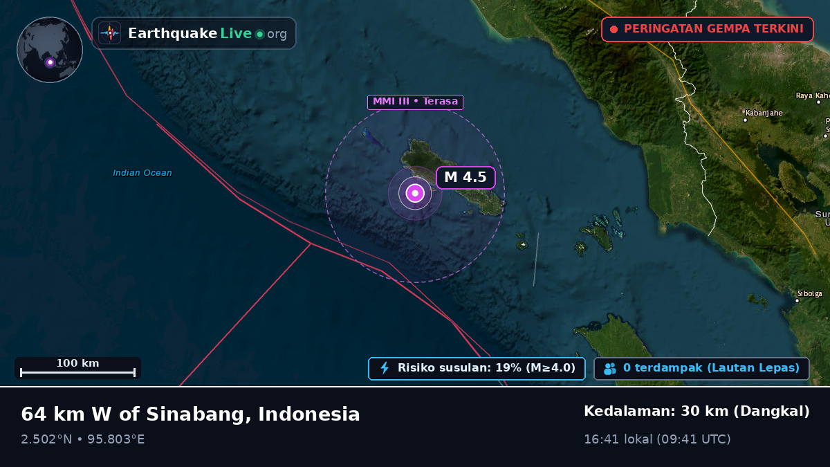 Samudra Hindia (Indonesia)