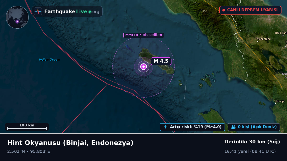 Hint Okyanusu (Endonezya)