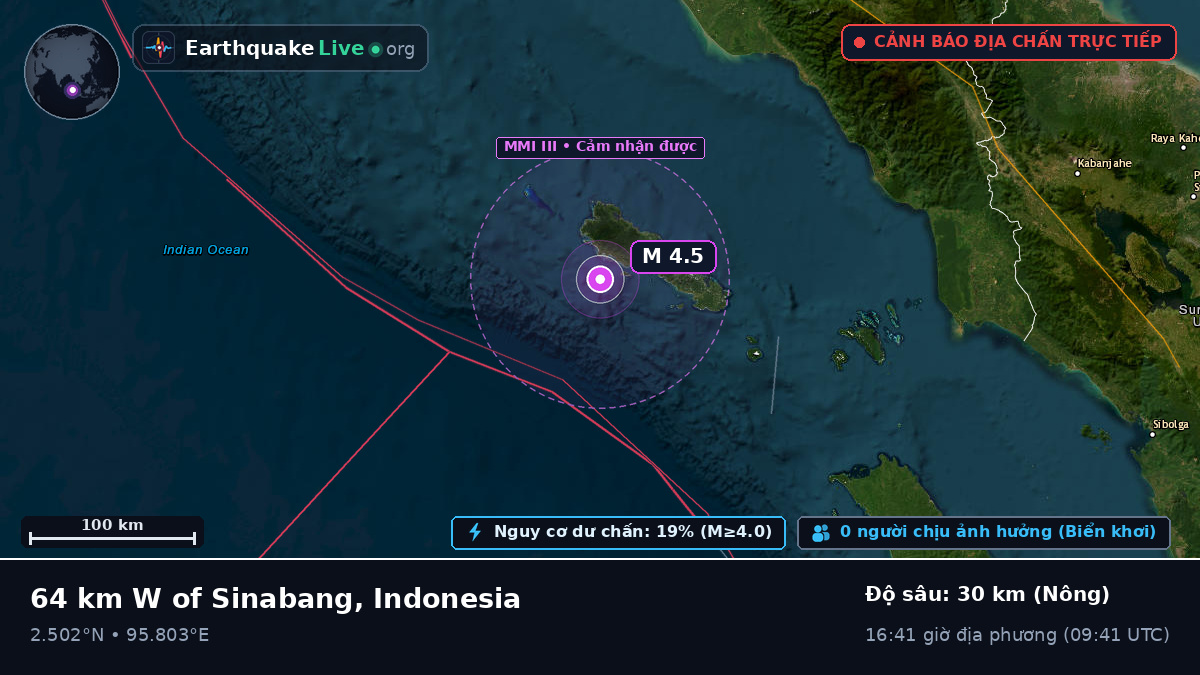 Ấn Độ Dương (Indonesia)