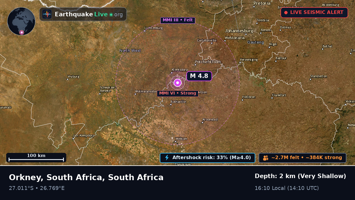 Klerksdorp, North West, South Africa