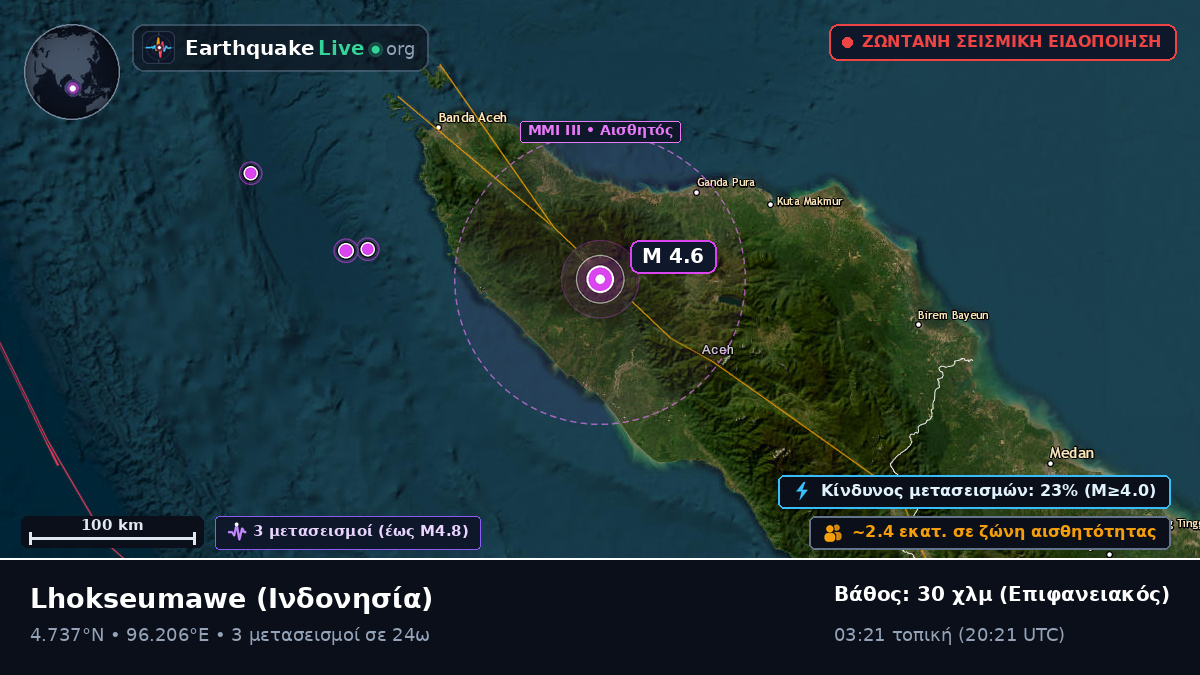 Aceh, Ινδονησία