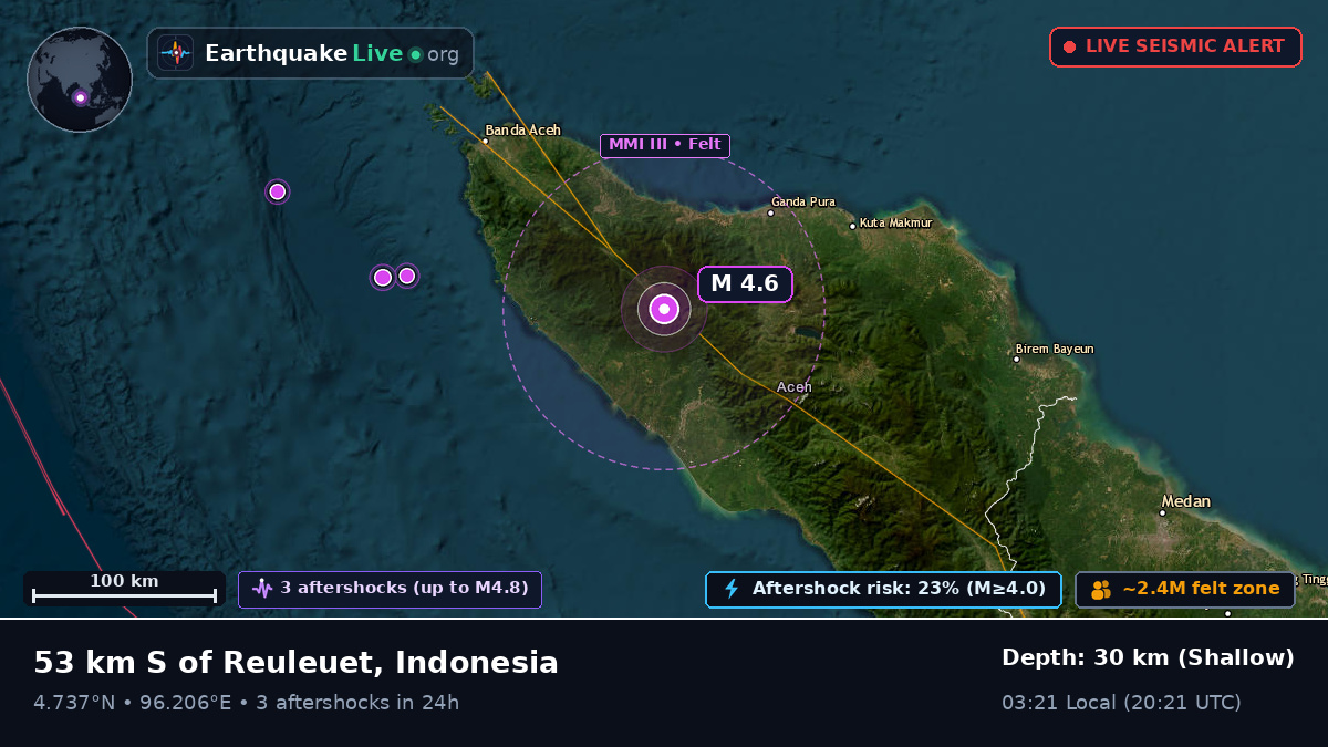 Aceh, Indonesia