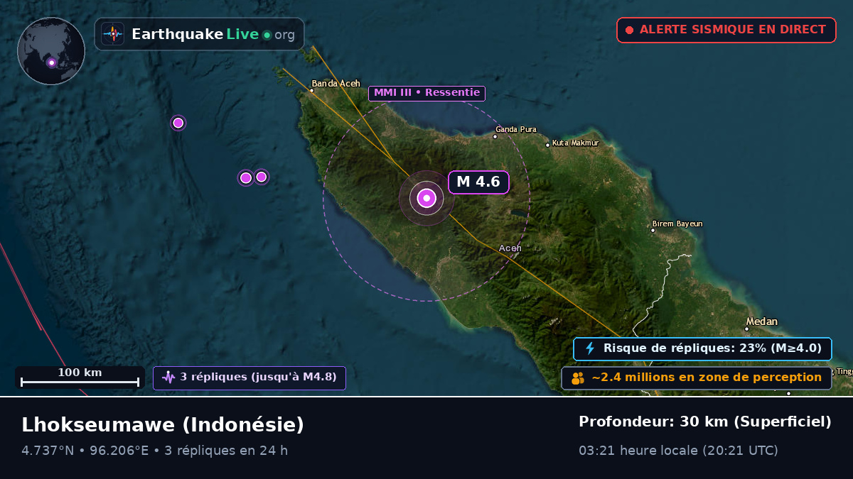 Aceh, Indonésie