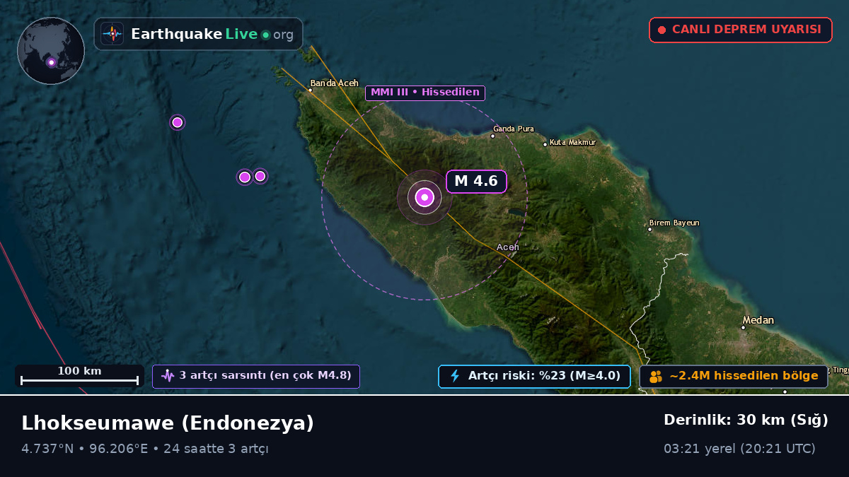 Aceh, Endonezya