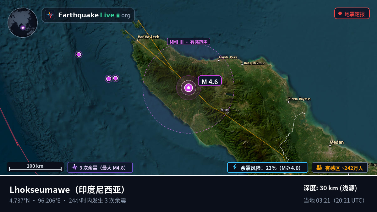 Aceh, 印度尼西亚