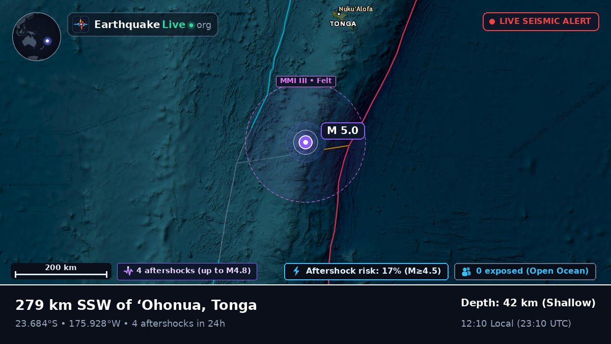 South Pacific Ocean (Tonga)
