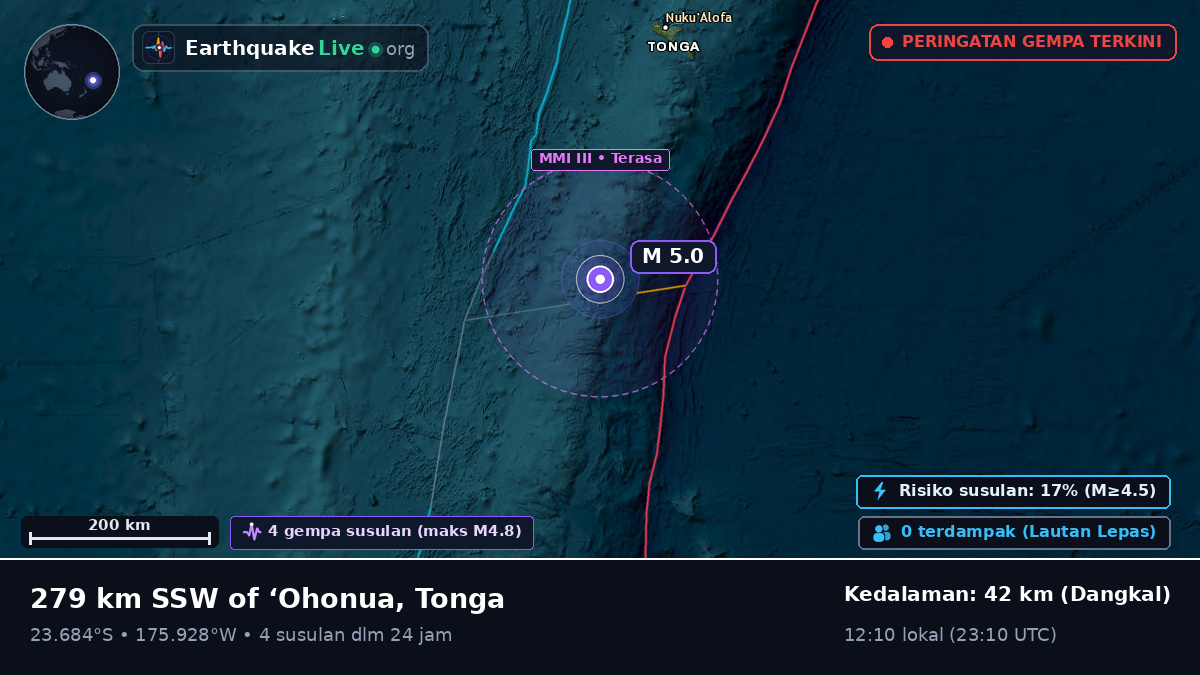 Samudra Pasifik Selatan (Tonga)