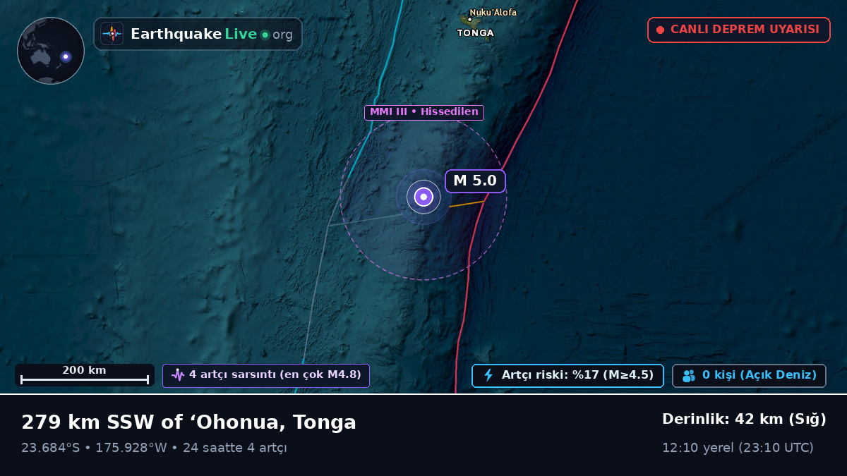 Güney Pasifik Okyanusu (Tonga)