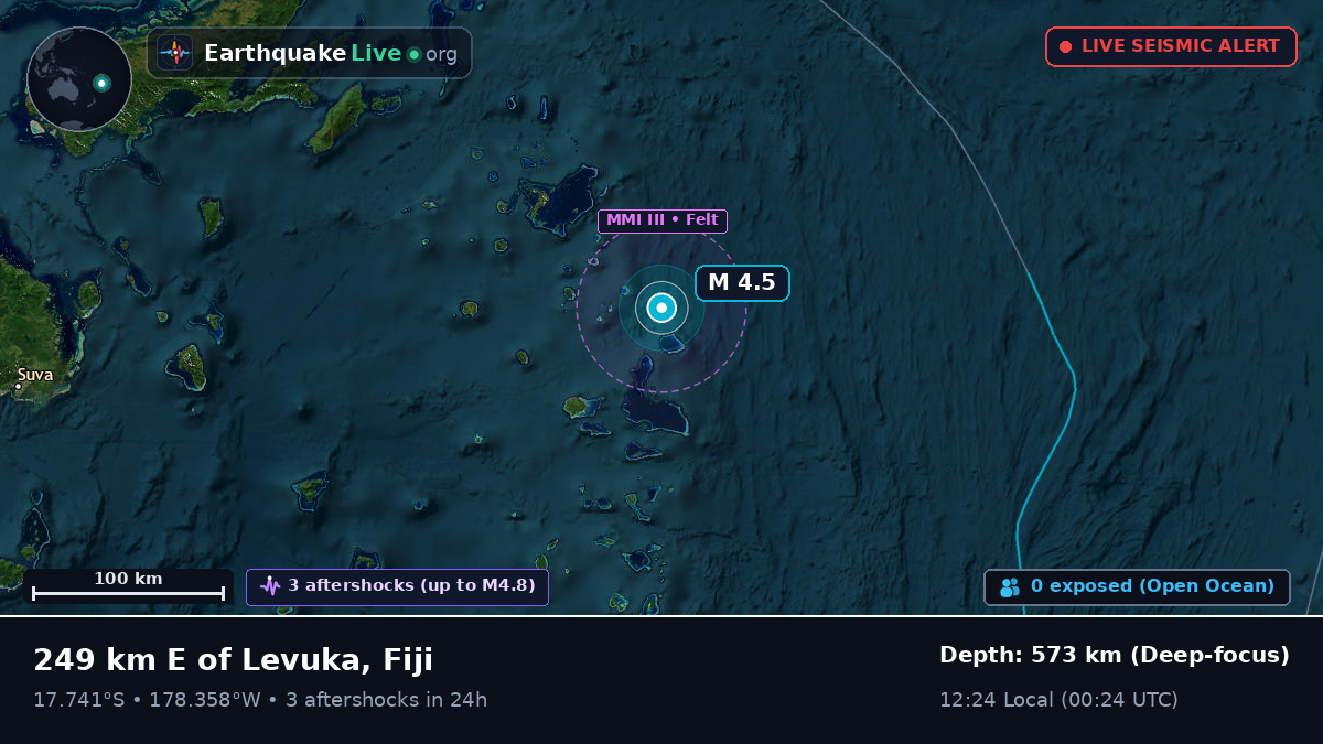 South Pacific Ocean (Fiji)