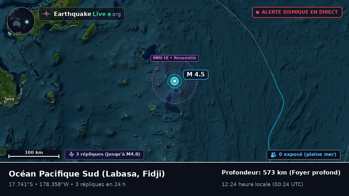 Océan Pacifique Sud (Fidji)