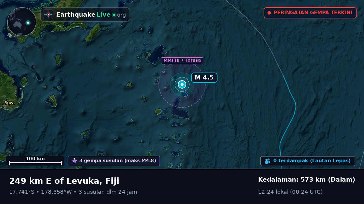 Samudra Pasifik Selatan (Fiji)