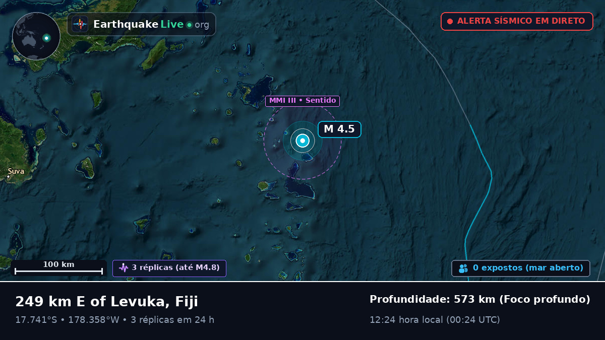 Oceano Pacífico Sul (Fiji)
