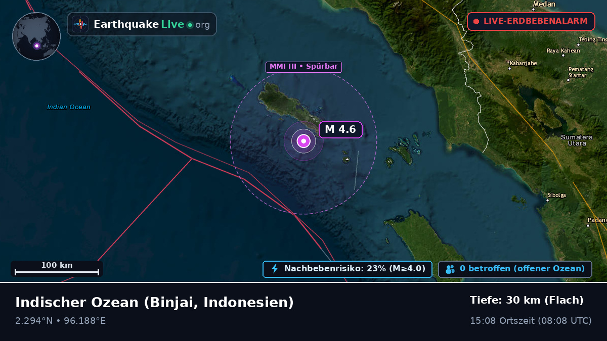 Indischer Ozean (Indonesien)