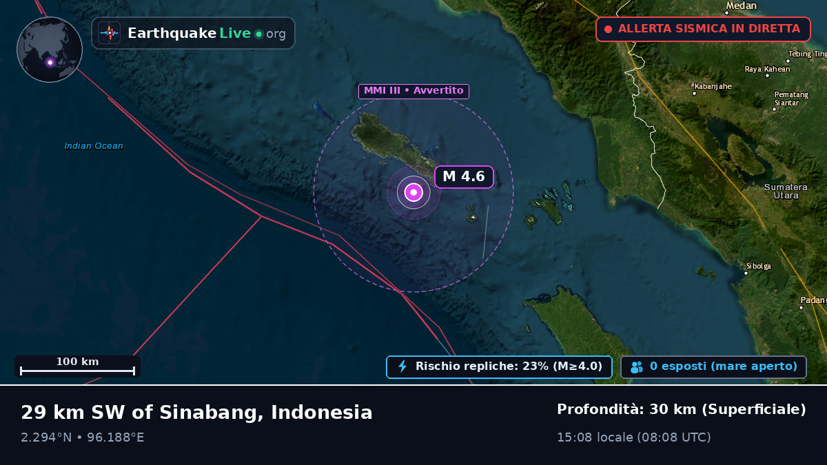 Oceano Indiano (Indonesia)