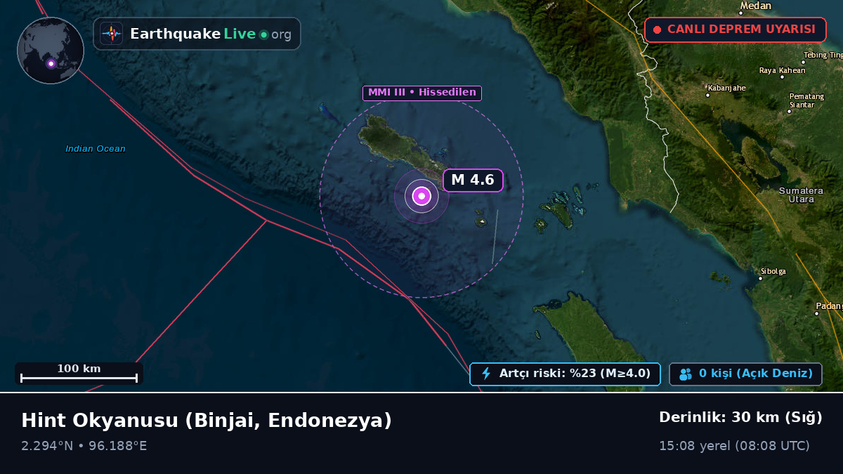 Hint Okyanusu (Endonezya)