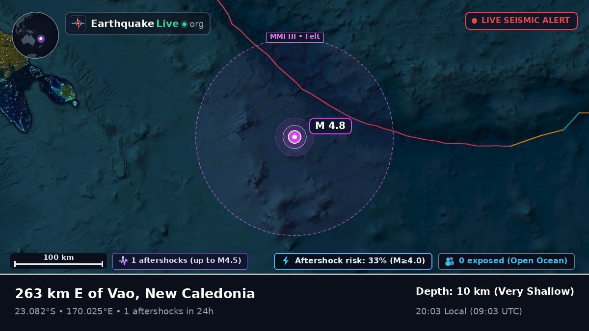 South Pacific Ocean (New Caledonia)