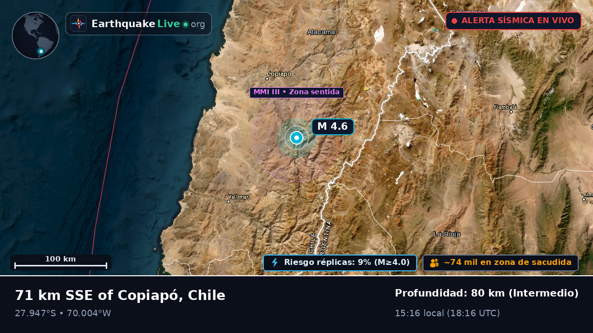 Atacama, Chile