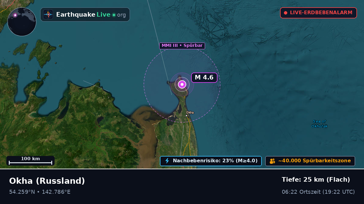 Sakhalin, Russland