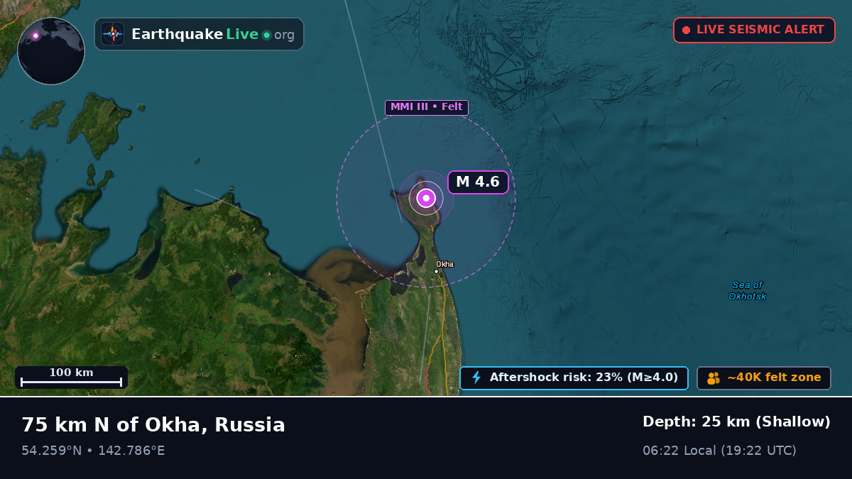 Sakhalin, Russia