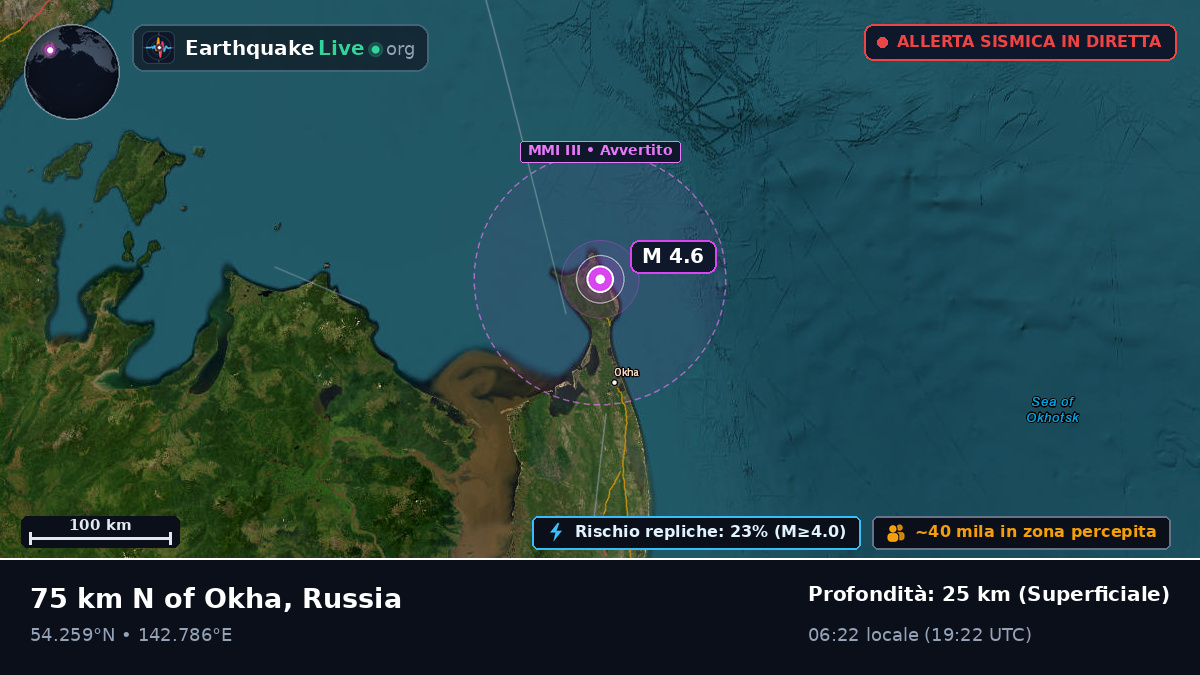 Sakhalin, Russia