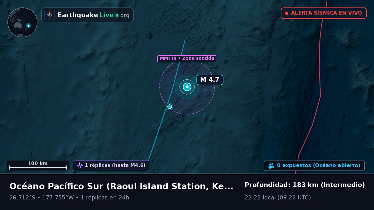 Océano Pacífico Sur (Kermadec Islands)