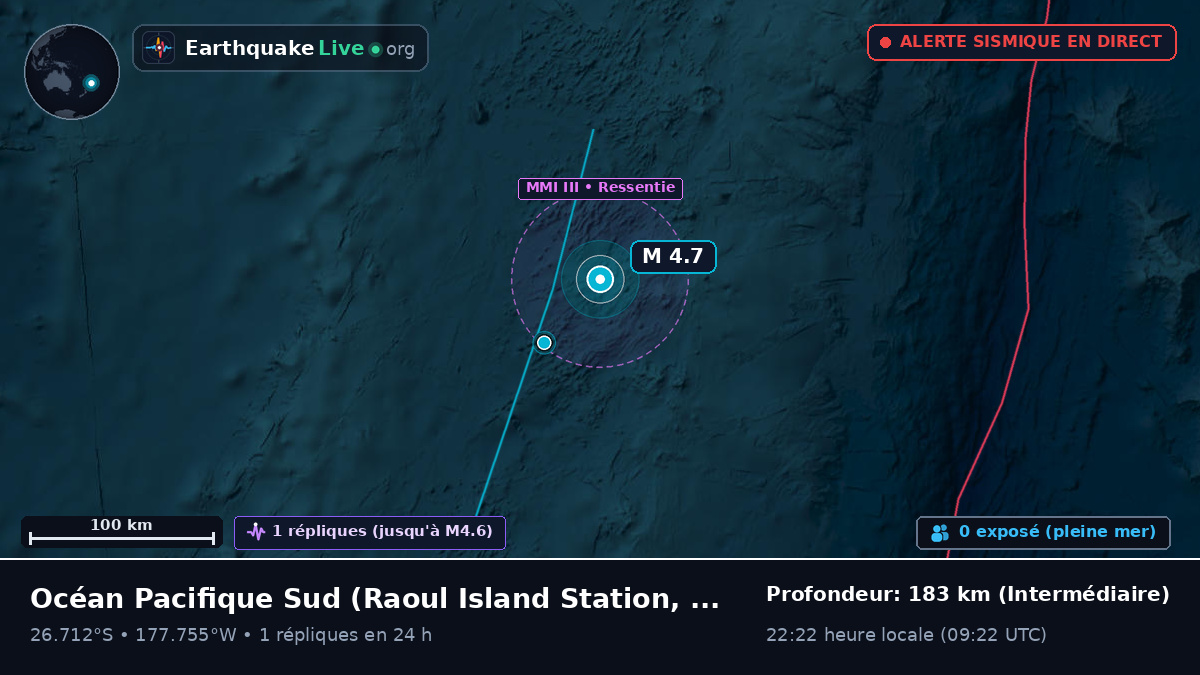 Océan Pacifique Sud (Kermadec Islands)
