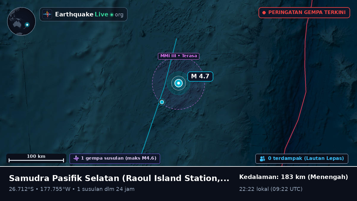 Samudra Pasifik Selatan (Kermadec Islands)