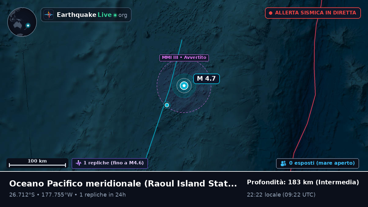 Oceano Pacifico meridionale (Kermadec Islands)
