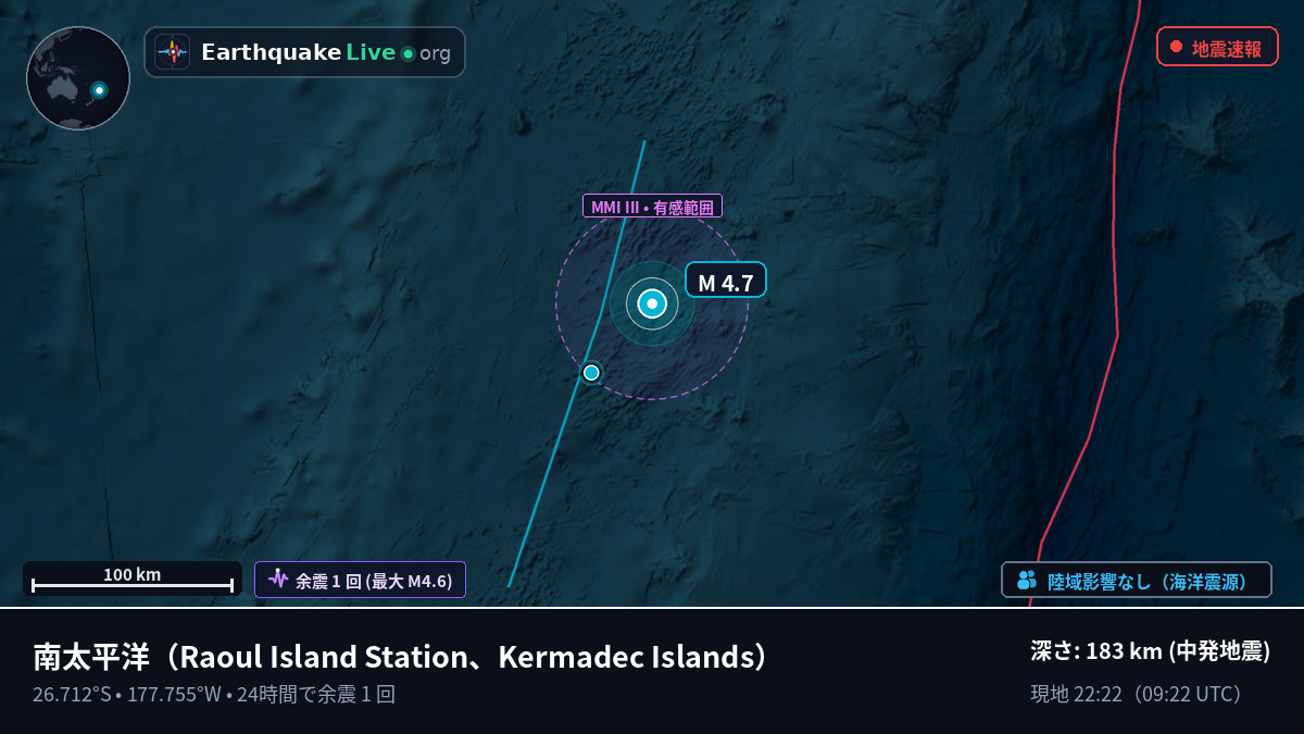 南太平洋 (Kermadec Islands)