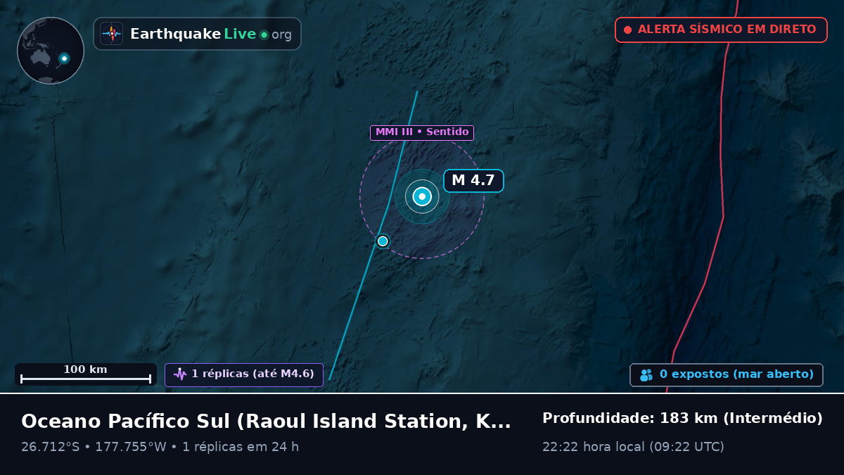 Oceano Pacífico Sul (Kermadec Islands)