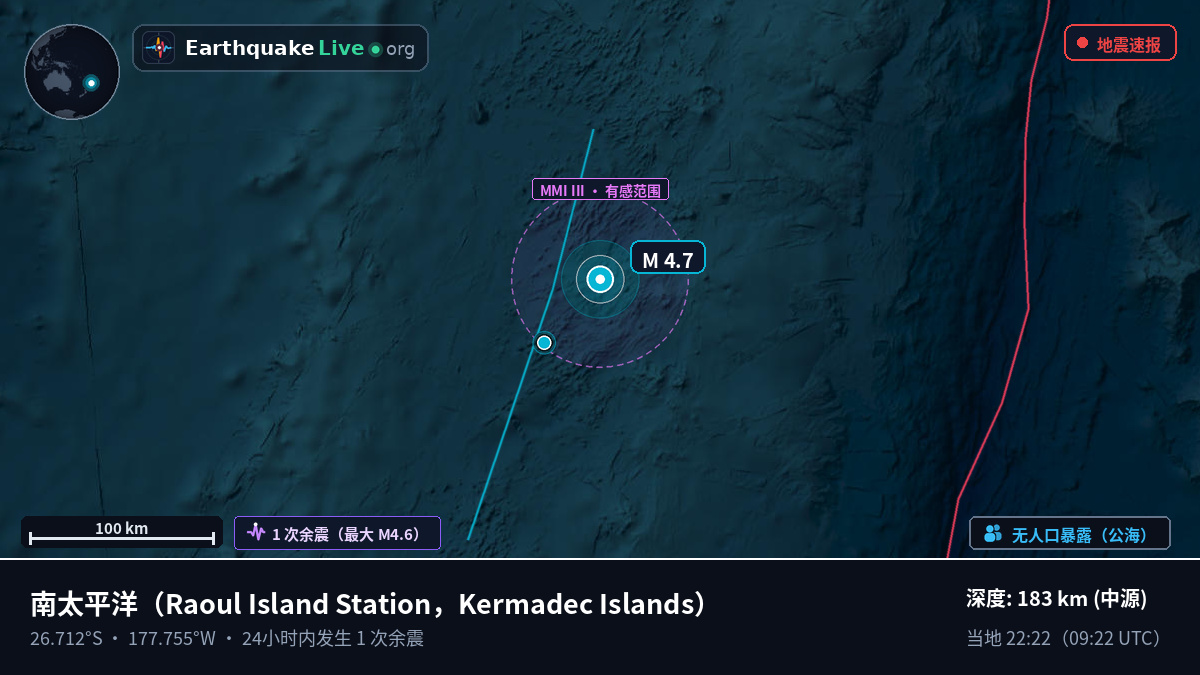 南太平洋 (Kermadec Islands)