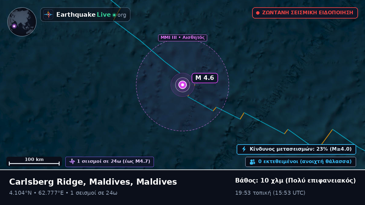 Ινδικός Ωκεανός (Maldives)