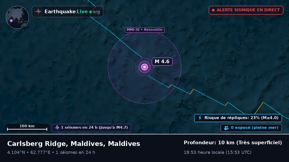 Océan Indien (Maldives)