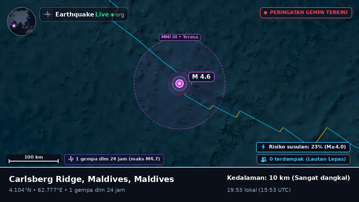 Samudra Hindia (Maldives)
