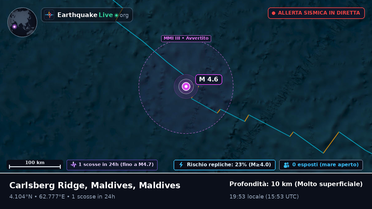 Oceano Indiano (Maldives)