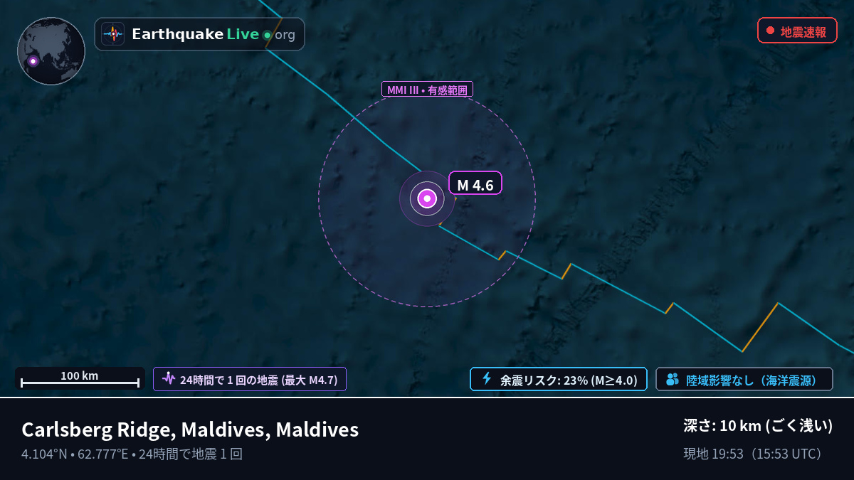 インド洋 (Maldives)