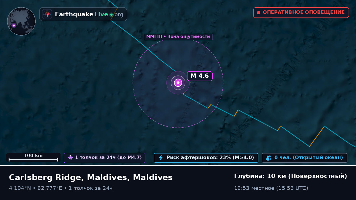 Индийский океан (Maldives)