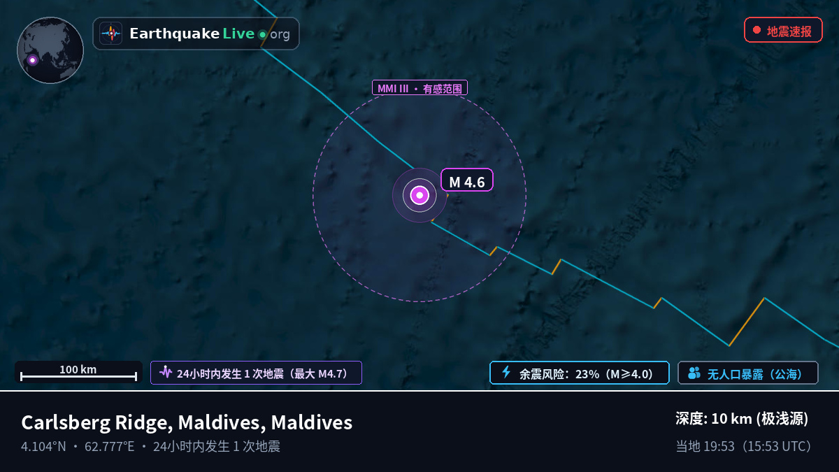 印度洋 (Maldives)