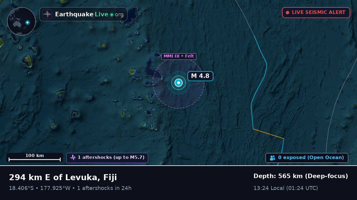South Pacific Ocean (Fiji)