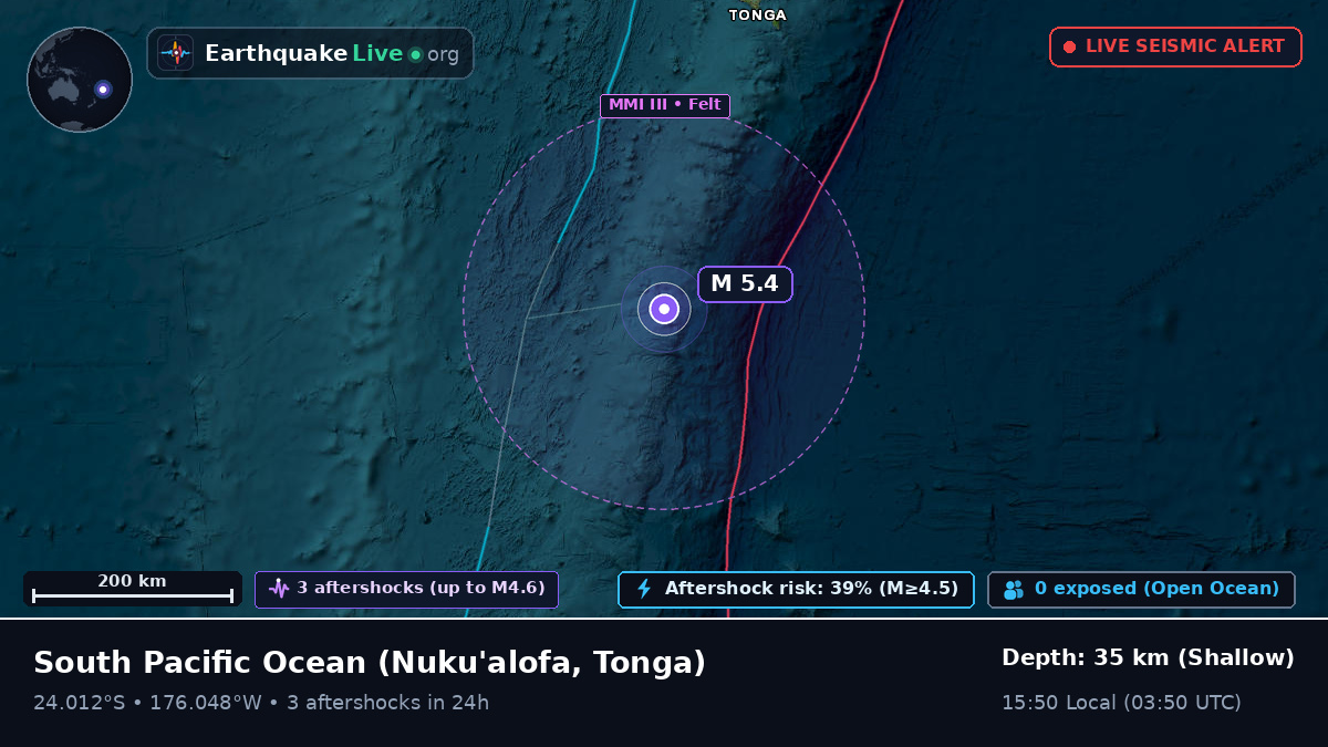 South Pacific Ocean (Tonga)