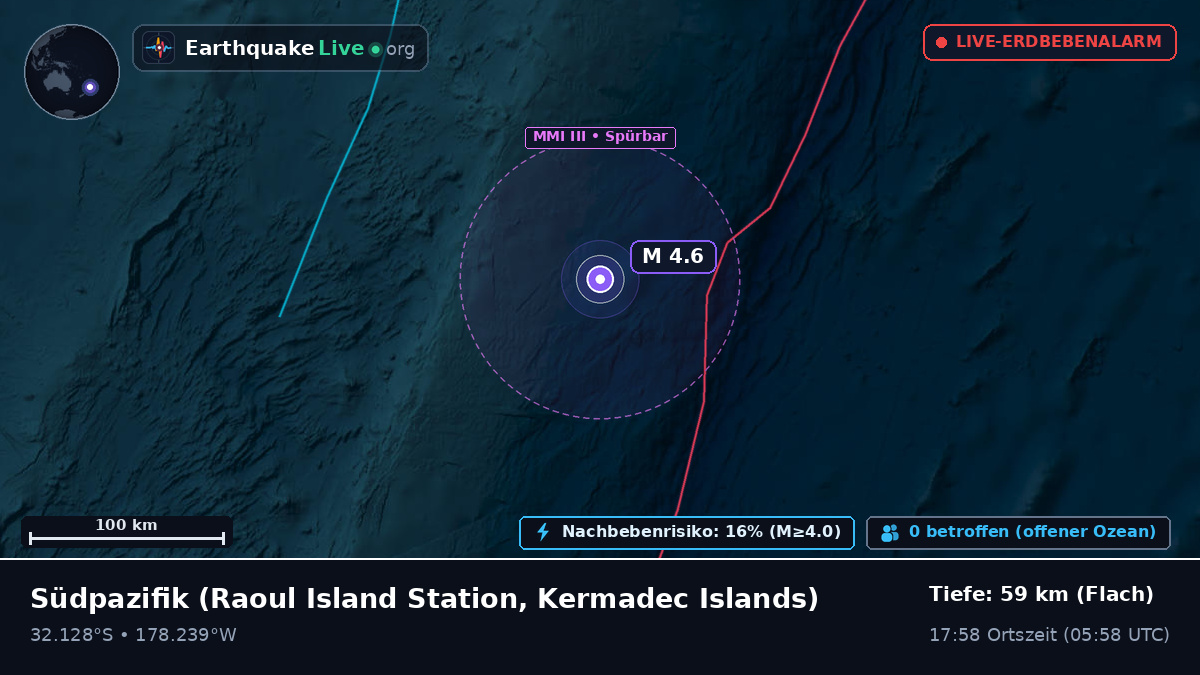 Südpazifik (Kermadec Islands)