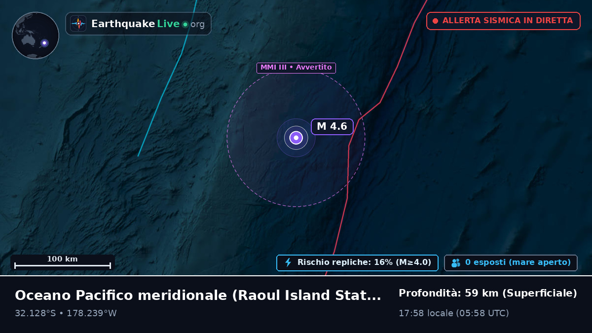 Oceano Pacifico meridionale (Kermadec Islands)